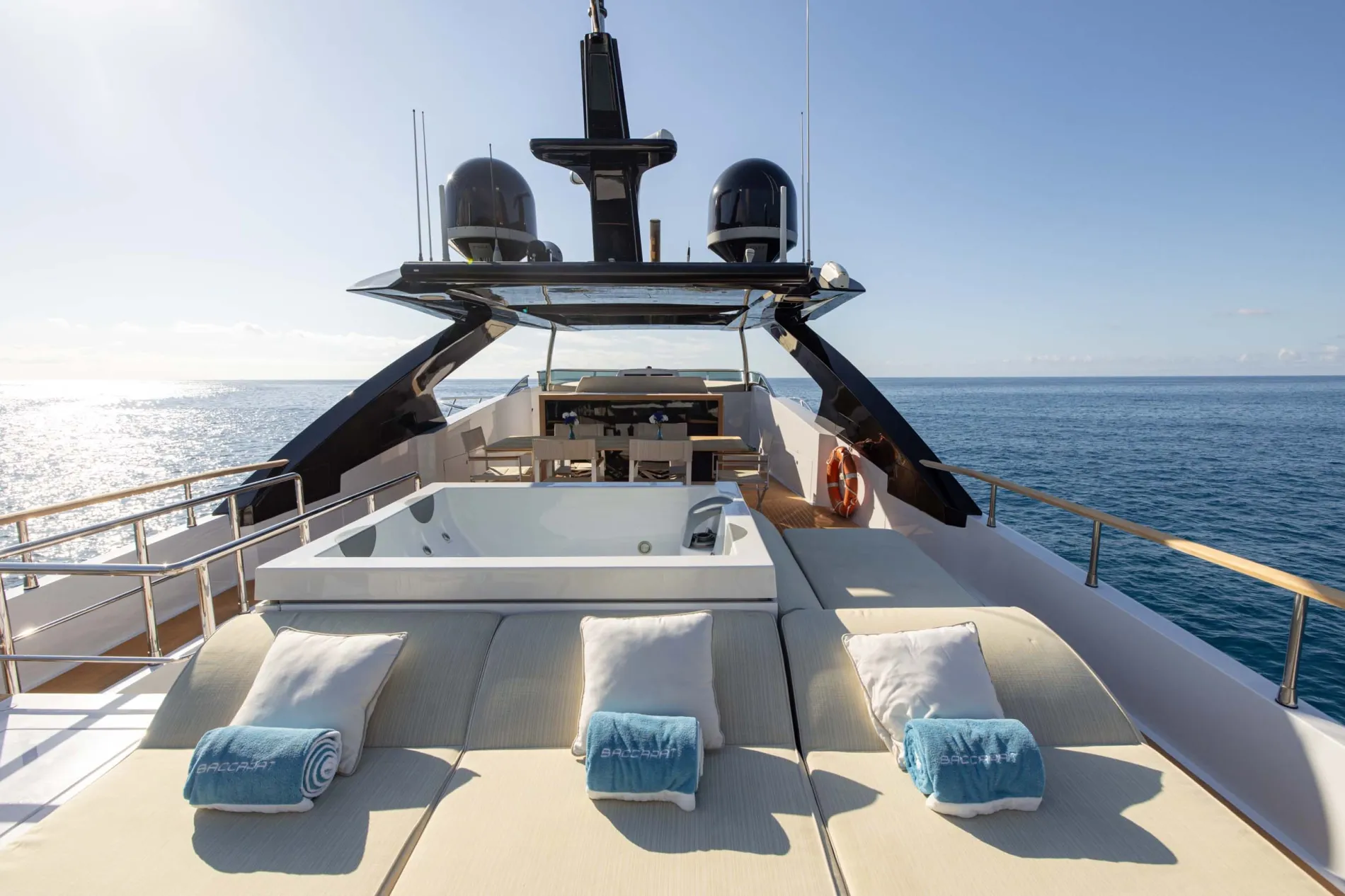 Flybridge