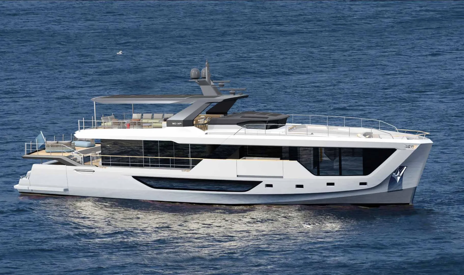 Experts in Exploration