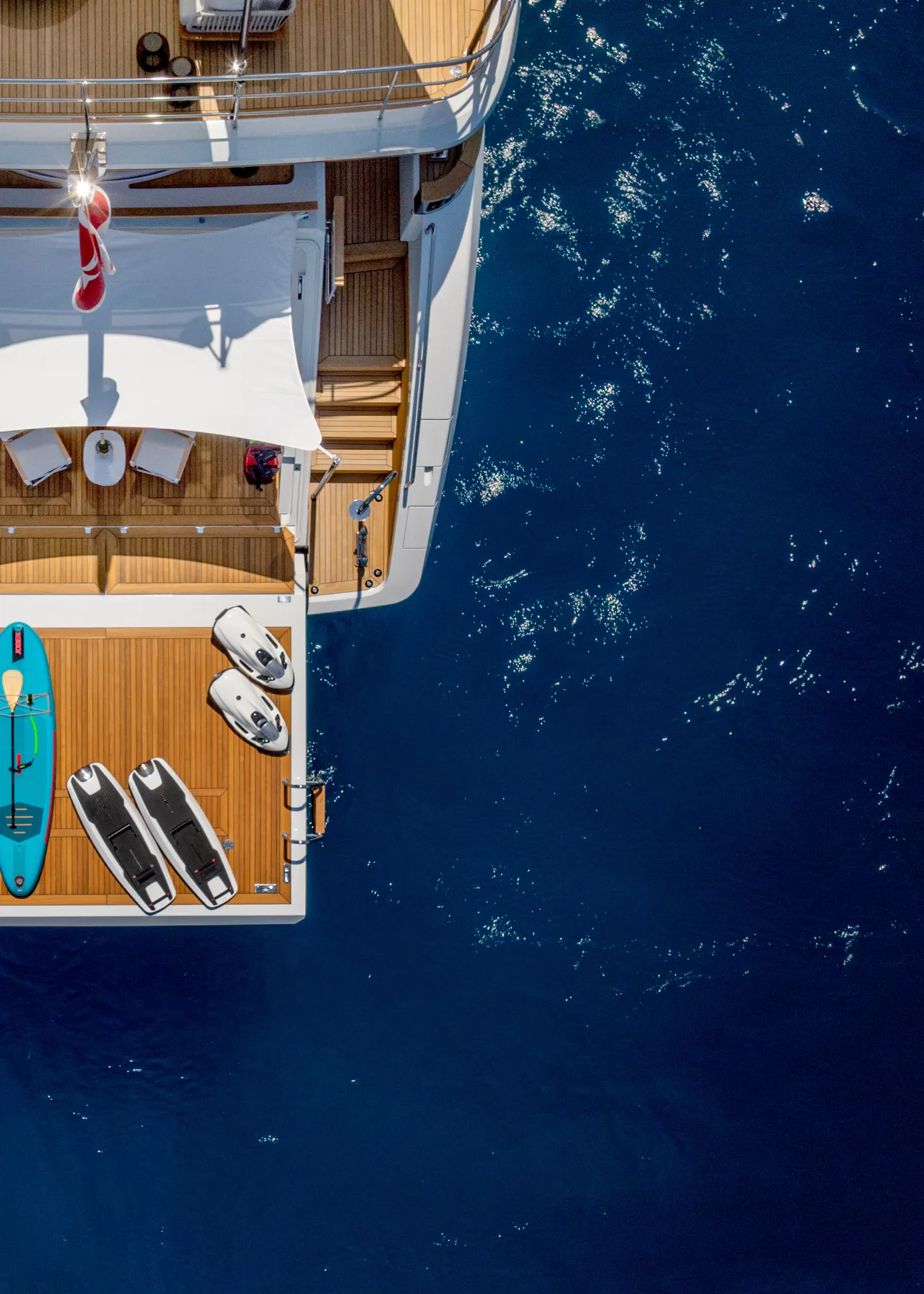 List my yacht for charter
