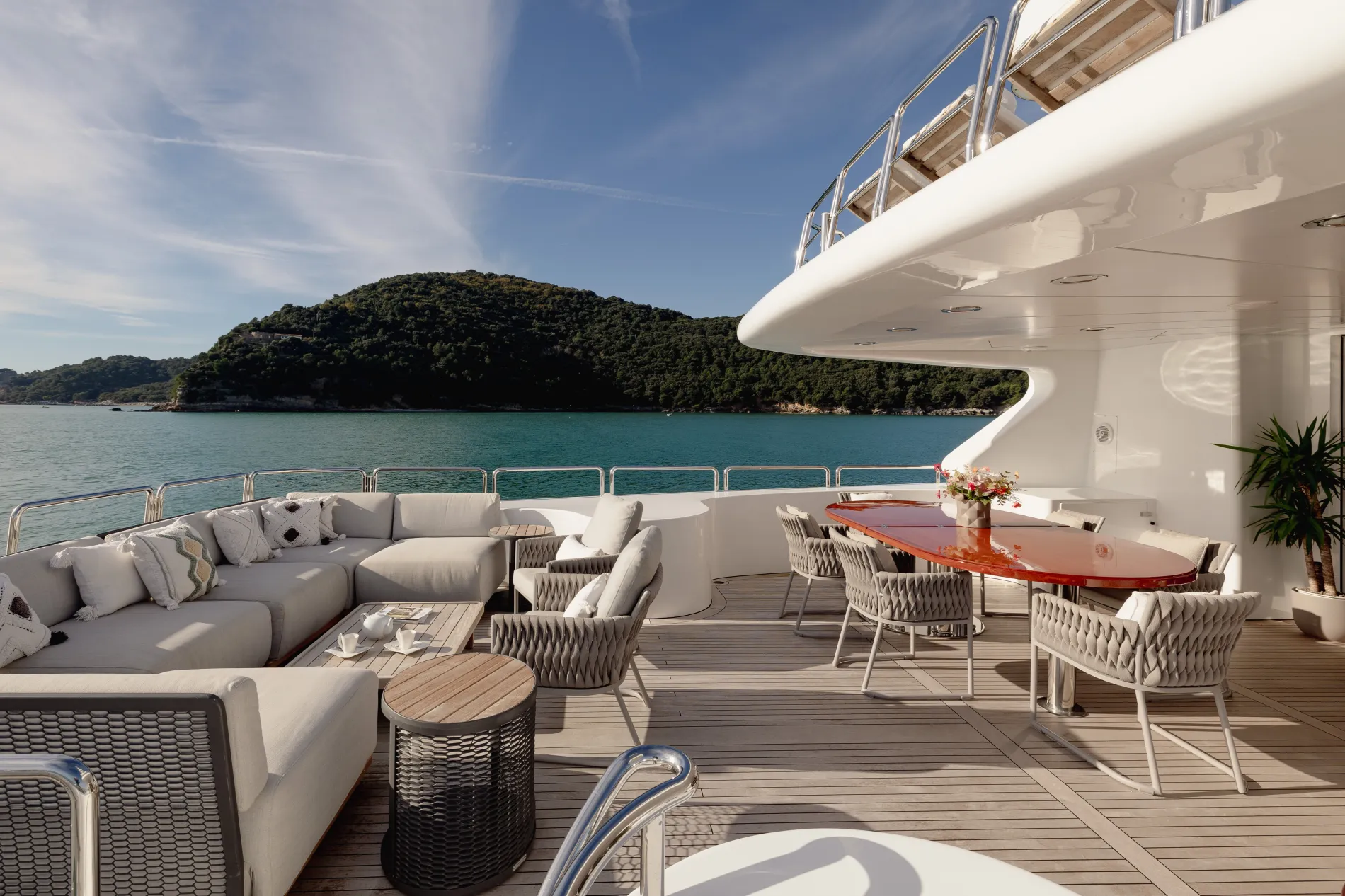 CONTINUOUS INVESTMENT