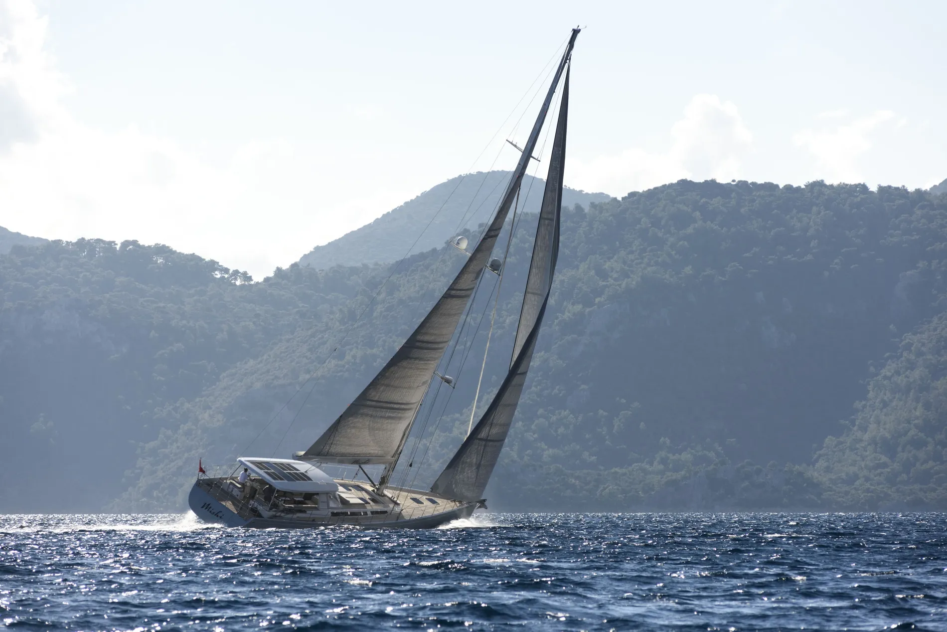 CONFIDENCE IN ALL CONDITIONS